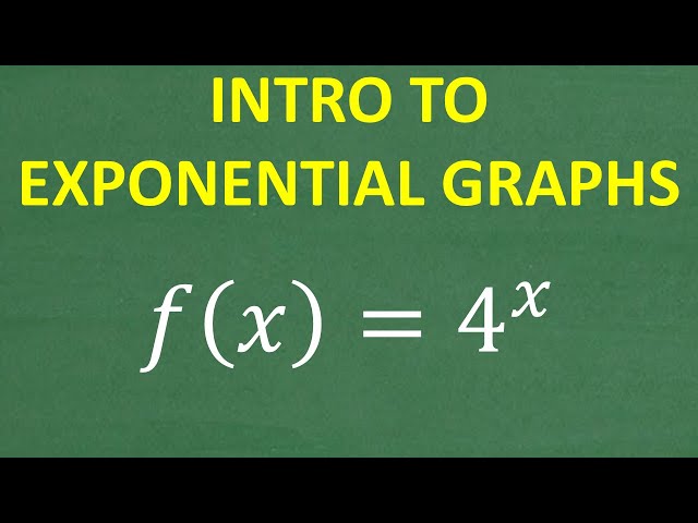 Graphing Exponential Functions (INTRO) | Step-by-Step Math Tutorial