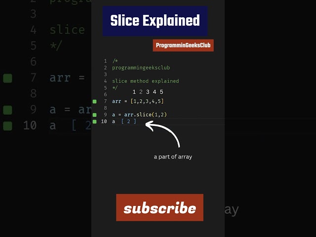 JavaScript Slice Method Explained | JavaScript Tutorial | #shorts