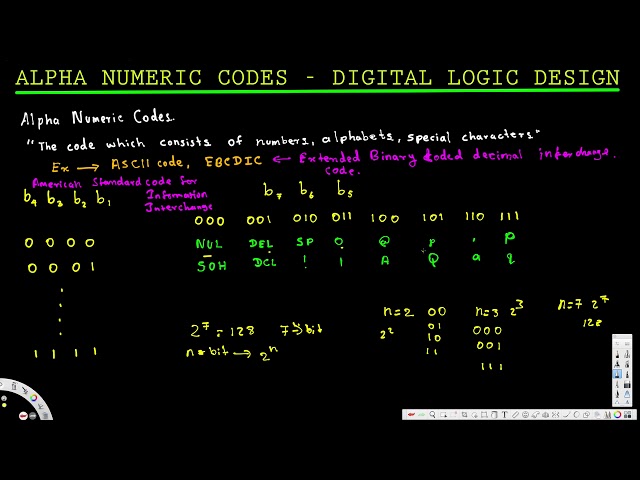 Digital Logic Design : ASCII code