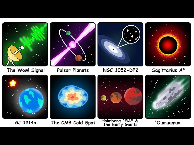 The Most DISTURBING Discoveries Found In Space, Explained