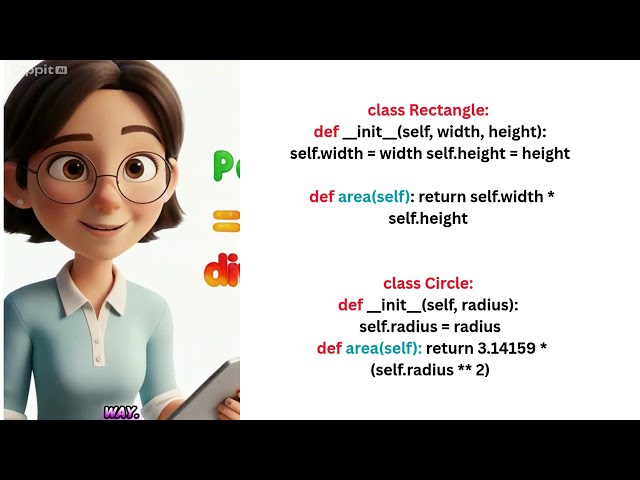 Polymorphism in python for kids
