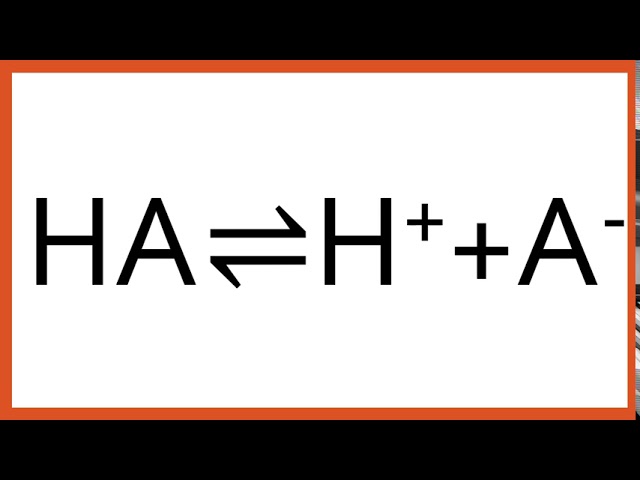 Buffer Solutions Explained Simply: What is a Buffer and How Does a Buffer Solution Work?