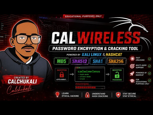 password cracking using kali linux