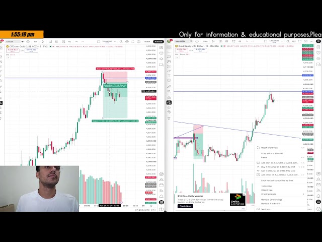 btc gold live trading with trade like dinesh july 21