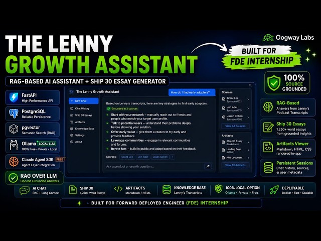 The Lenny Growth Assistant | AI RAG Project | Oogway Labs FDE Internship