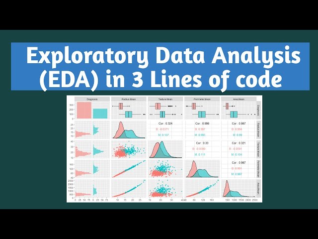 Automated Exploratory Data Analysis in Python | QuickDA Module|Data Analysis| Machine Learning|Hindi