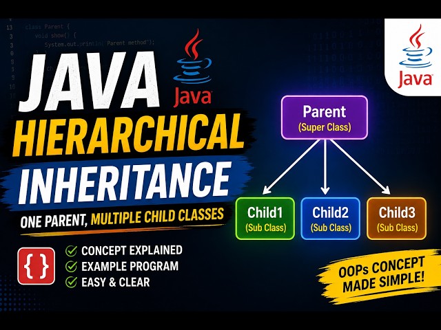 OOPs with Java for Begineers|Hierarchical Inheritance