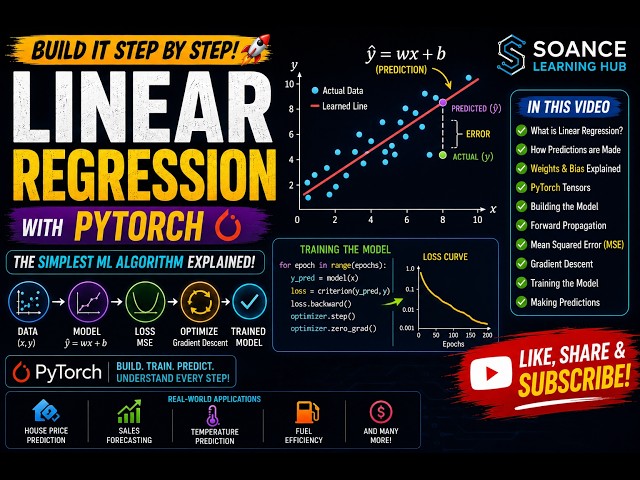 Introduction to Linear Regression in PyTorch | Season 1 | Part 8