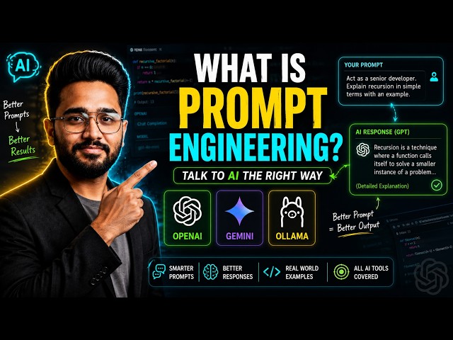 What is Prompt Engineering? 🚀 Beginner’s Guide to Talking with AI the Right Way