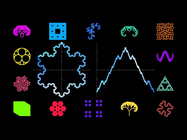 Famous Fractals Sound Unreal (Shapes as Waves)