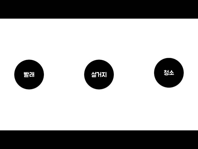 서버 측 JS - 동기와 비동기 1 : 개요