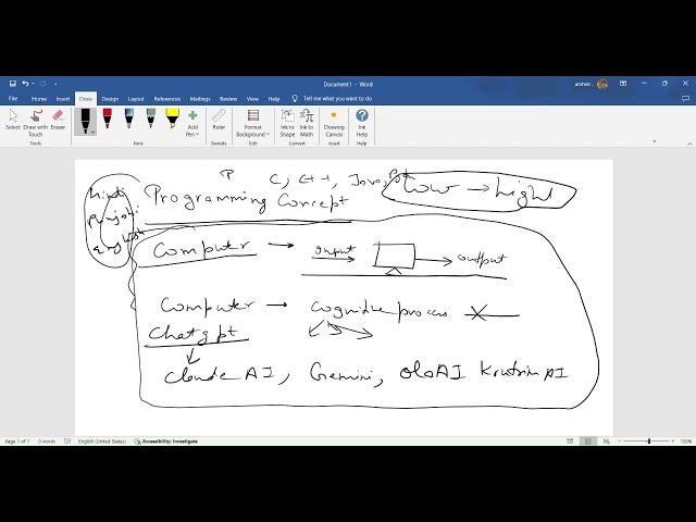 Basic Programming Concept in Punjabi Language Day 1
