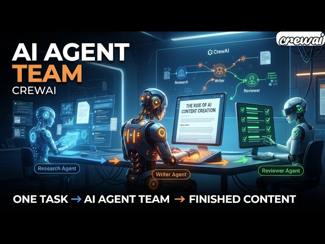 #37 Build Your First Multi-Agent AI System with CrewAI | Content Creation Project