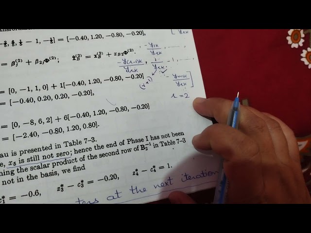 Linear Programming (Revised simplex method), Part-4