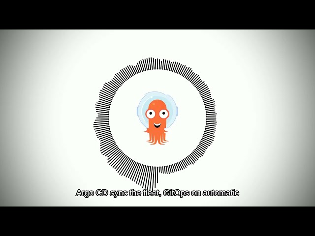The Cloud Native ABC