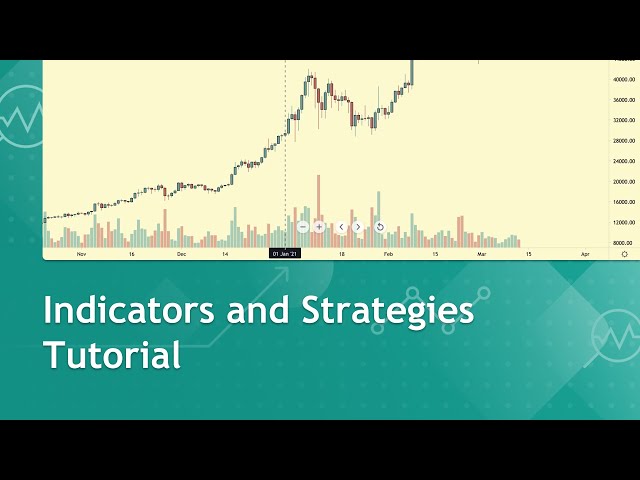 The Basics of Pine Script, Indicators, and Strategies: Tutorial