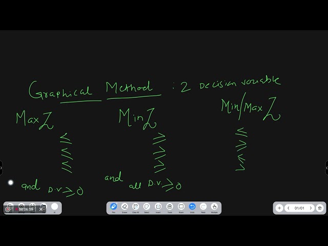 Introduction to Graphical Method in LPP
