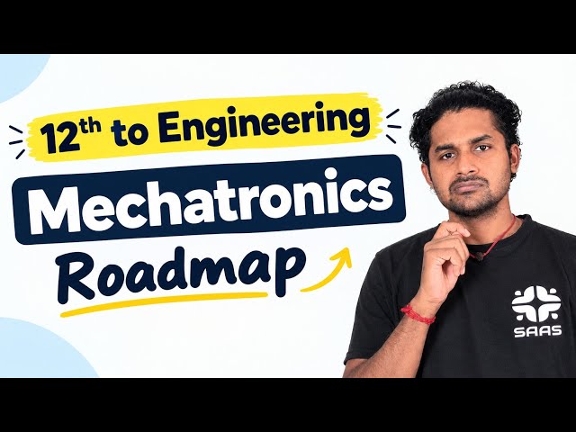 Mechatronics Roadmap | Subjects, Skills & Career Guide