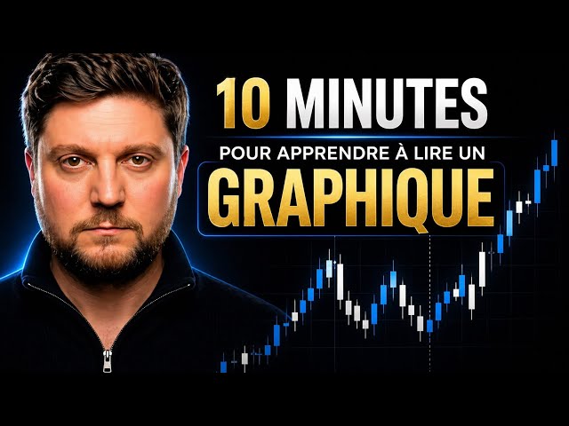 How to Read a Trading Chart in 10 Minutes: A Simple Method (2026)