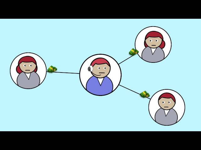 Why Use Uncertainty Quantification?