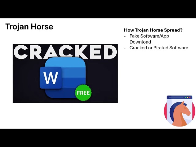 Trojan Horse Explained | What is a Trojan Horse? | Cybersecurity Series for Beginners