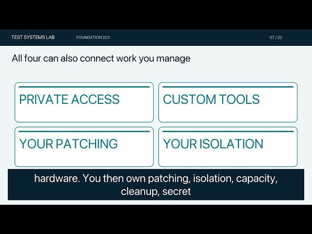 Choose Your CI: GitHub Actions, GitLab CI, CircleCI or Azure