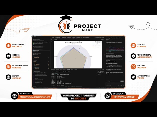 Diabetes Health Data Management System: AI-Powered Predictions | Full Project Demo
