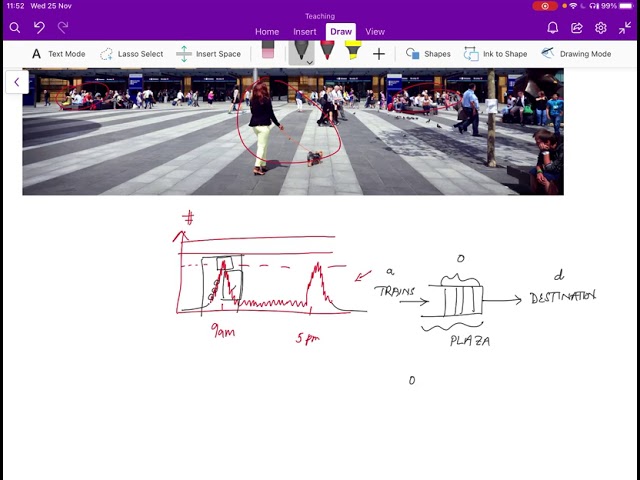 Introduction to computer systems modelling