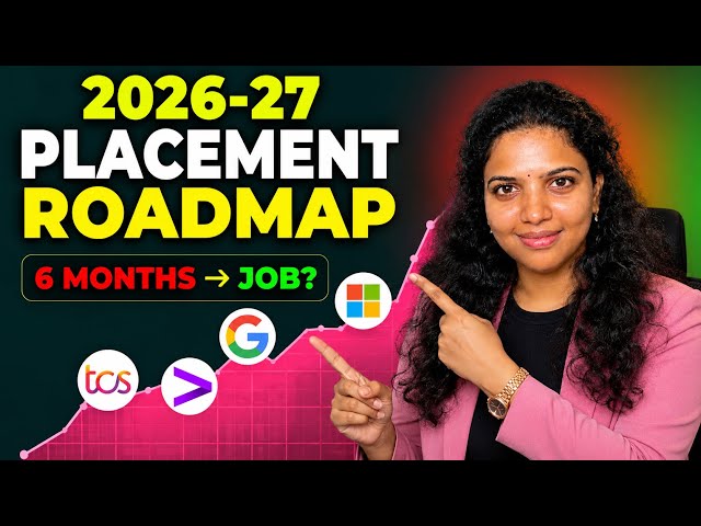 How to Get a Software Job in 2026-27? 🤯 | Complete Placement Roadmap in Telugu