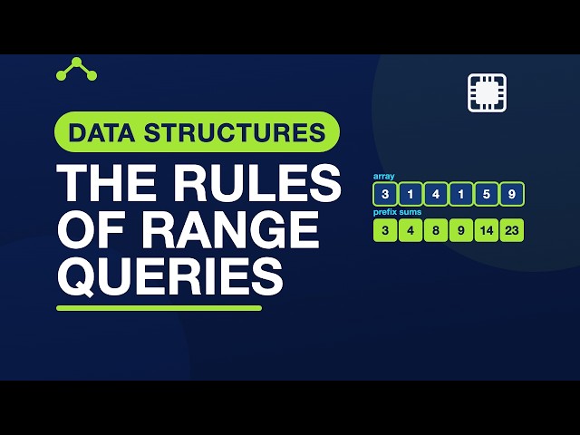 Range Query Structures: Invariants — Data Structures in C | 20.4