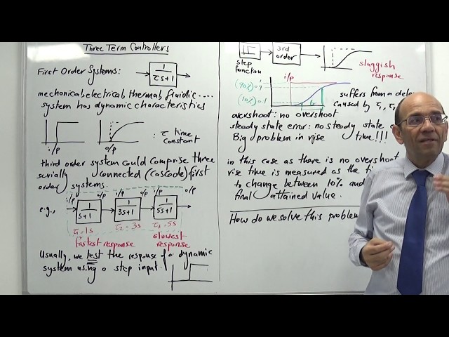 System Dynamics and PID Controllers (b), 23/7/2019