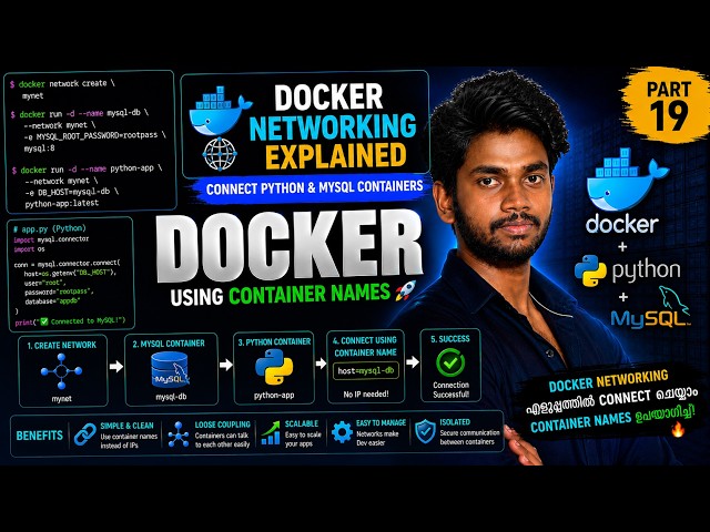 Docker Networking Explained | Connect Python & MySQL Containers Using Container Names | Day 19