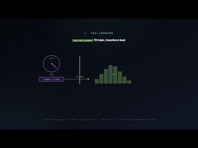 13. Handling Skewed Features | Data Cleaning & Feature Engineering