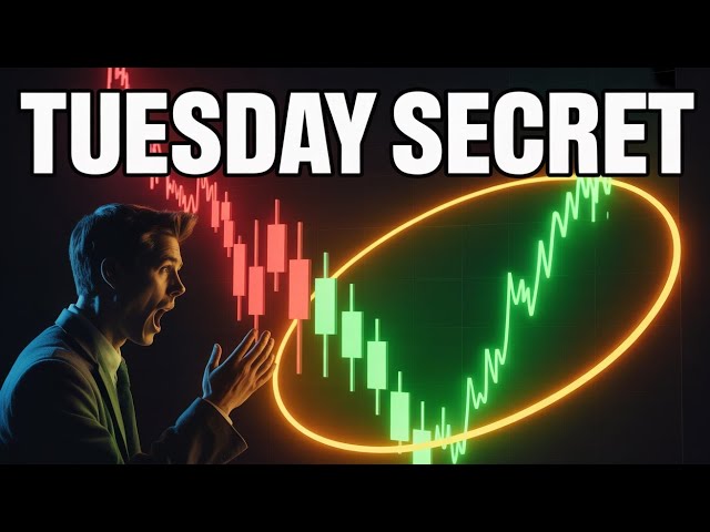 Unlocking the Tuesday Continuation Pattern: The Secret Move Institutions Don’t Want You to See