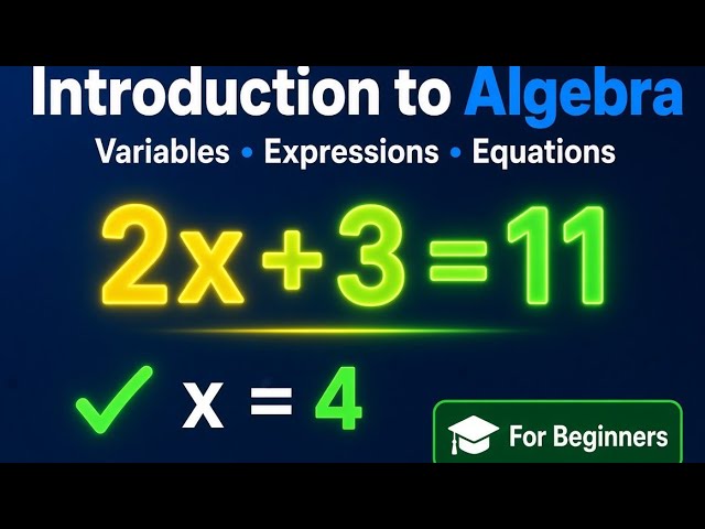 Introduction to Algebra for Beginners | Variables, Expressions & Equations Explained Simply