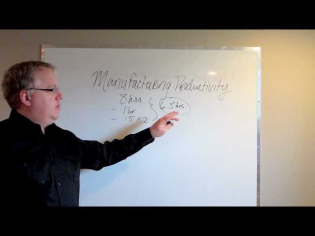 Manufacturing Productivity Rate - Work Cell