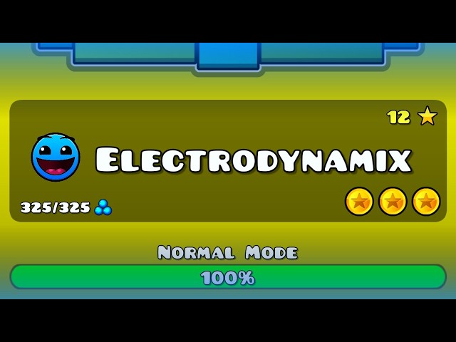 Electrodynamix Is EASY With These Tips! [TUTORIAL]