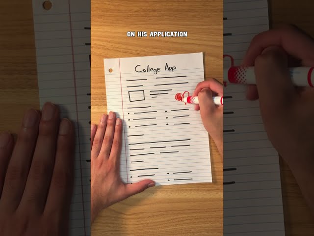 How to Describe Your Activities on the Common App