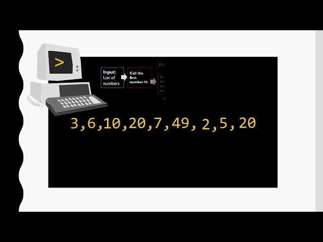 An algorithm for finding the largest number