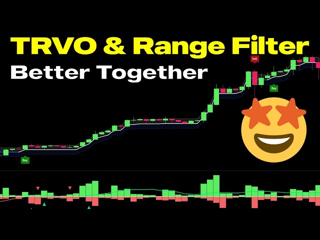 NEW Buy/Sell TradingView Strategy will TRIPLE YOUR PROFITS - TESTED FOR CRYPTO TRADING