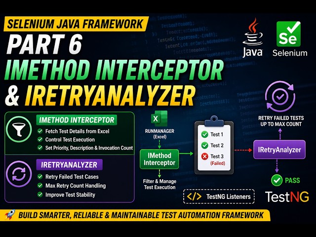 Selenium Java Framework Part 6 | IMethodInterceptor & IRetryAnalyzer | Dynamic Test Execution