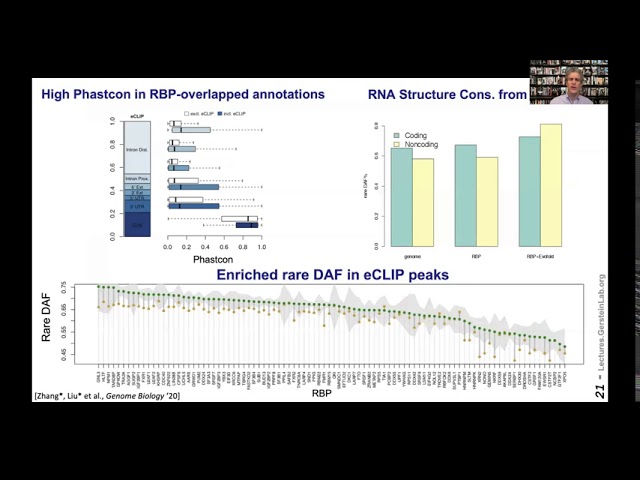 Mark Gerstein: Using ENCODE Data for Cancer Genomics