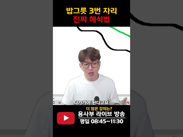 주식 차트 밥그릇 패턴 3번 자리 해석법 #주식단테 #밥그릇기법 #주식차트 #이동평균선