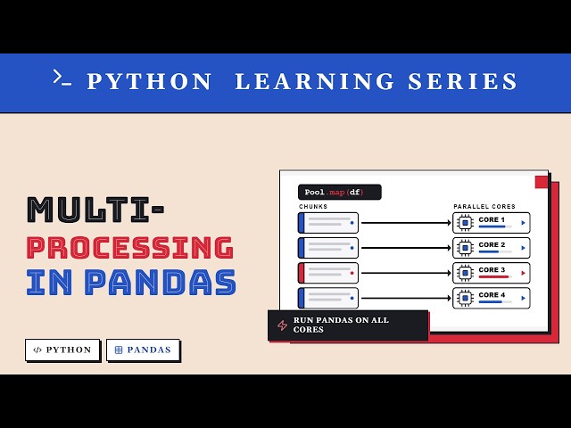 Python Learning Series - Multiprocessing in Pandas Python