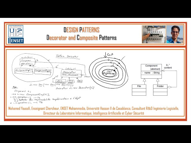 Pattern Decorateur
