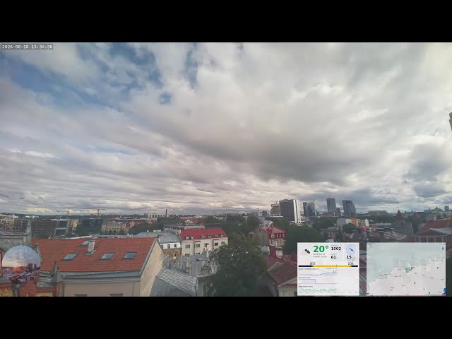 Partly cloudy and cool day in Tallinn - Time-lapse - 2026-08-18