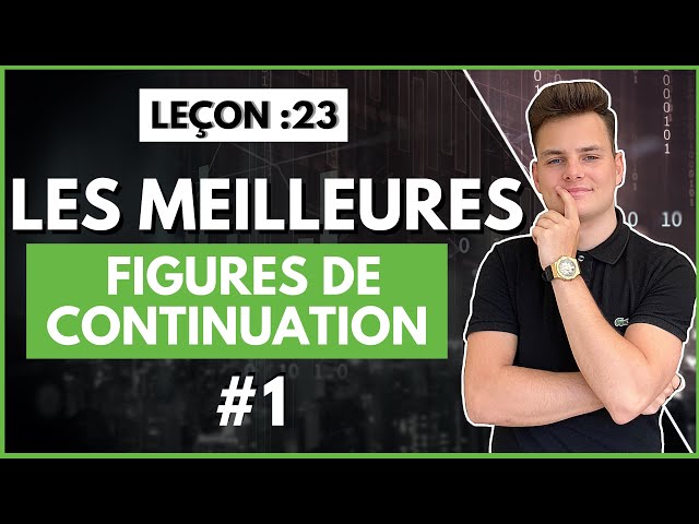 The Best Continuation Patterns in Trading #1