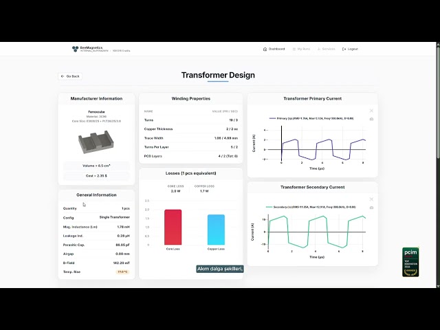 Phase Shifted Full Bridge (PSFB) Design | System-Level Power Electronics Design Demo