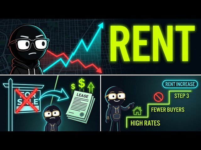 Why Rent Rises Even as Home Sales Fall — We Mapped the Chain Most Renters Miss