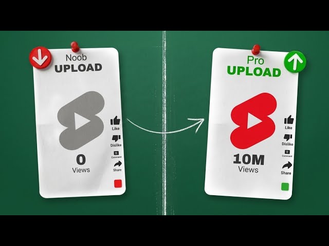 How to Upload YouTube Shorts Like a PRO in 2026 (100 Subs Everyday 😍)
